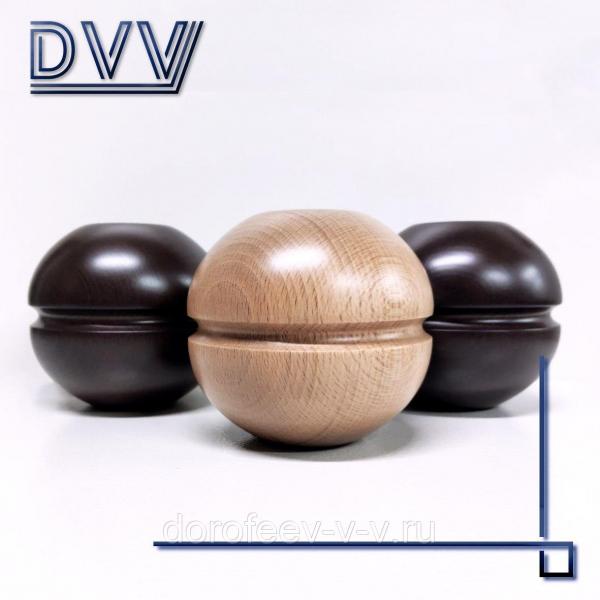 Опора мебельна "Русэло"